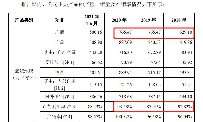鍧ゆ嘲鑲′唤涓昏惀涓氬姟,鍧ゆ嘲鑲′唤娣卞害鍒嗘瀽