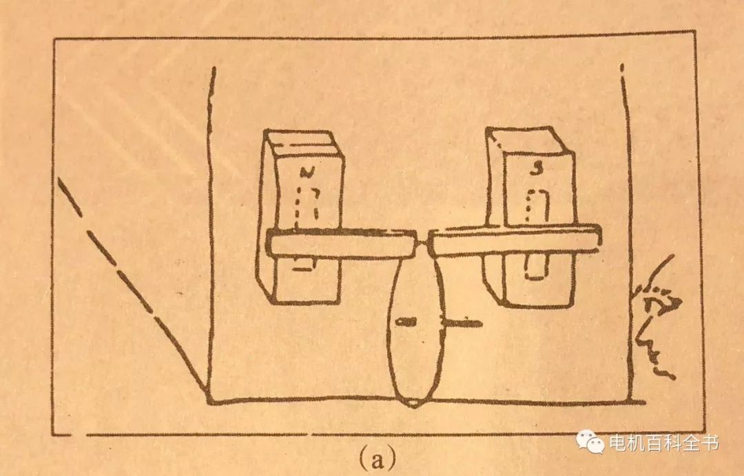 电机发展史的四大阶段,电机发展演变史简介