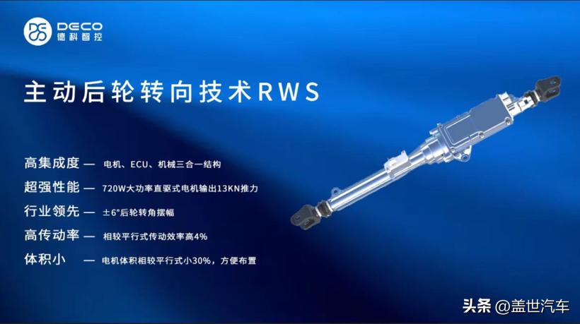 上海车展智能互联黑科技,上海车展智能座舱黑科技