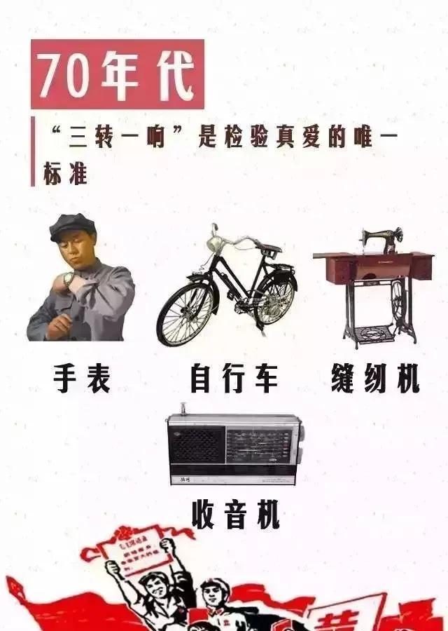 中国制造必将独步全球,中国制造风靡世界