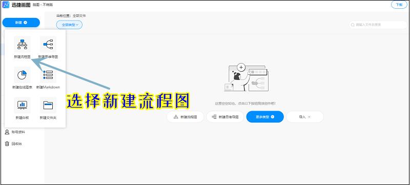 最简单的算法流程图,算法流程图和ns流程图