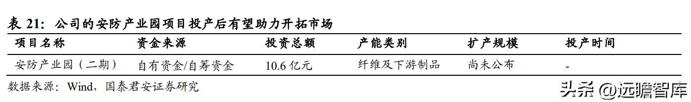 上海安防手套龙头企业,恒辉安防手套直播