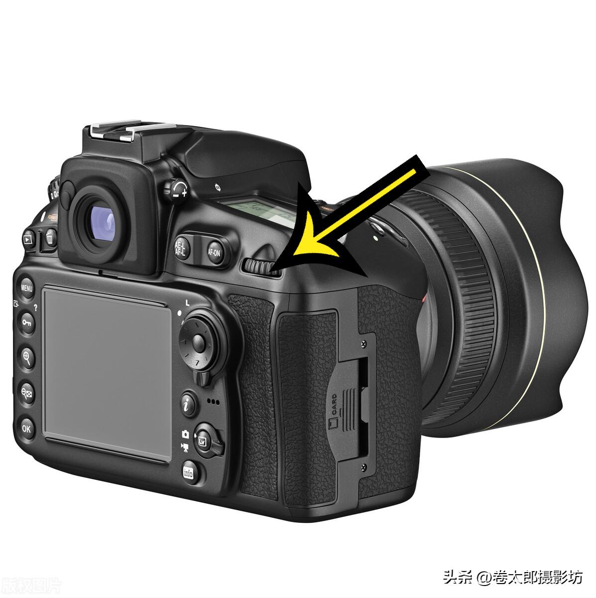 摄影快门光圈和感光度在哪个位置,摄影感光度光圈快门速度知识