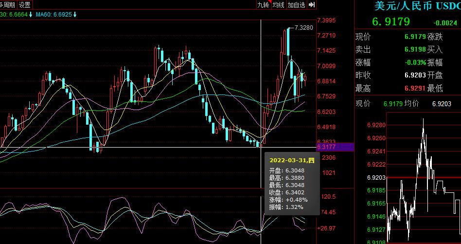 2016-2020中美两国gdp对比,美媒评中美gdp差距