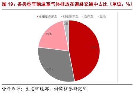 氢燃料电池未来能普及吗,氢燃料电池为什么值得大力发展