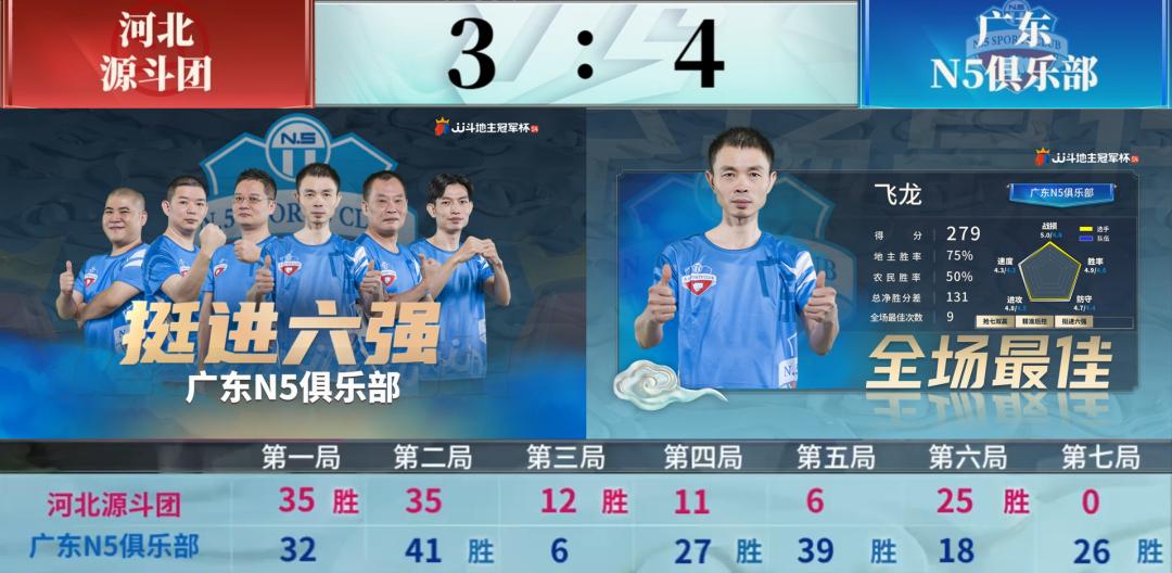 湖南名将vs天津决战风云比赛回放,天津决战风云vs湖南名将第四局