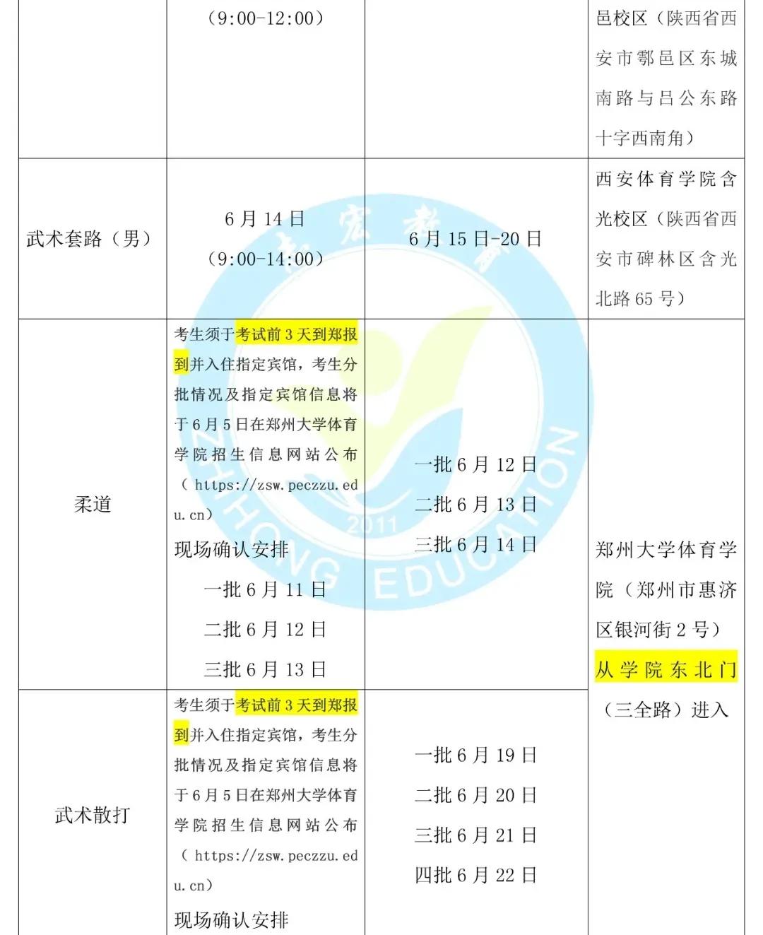 2023年体育单招政策,体育单招文化课考试时间和地点