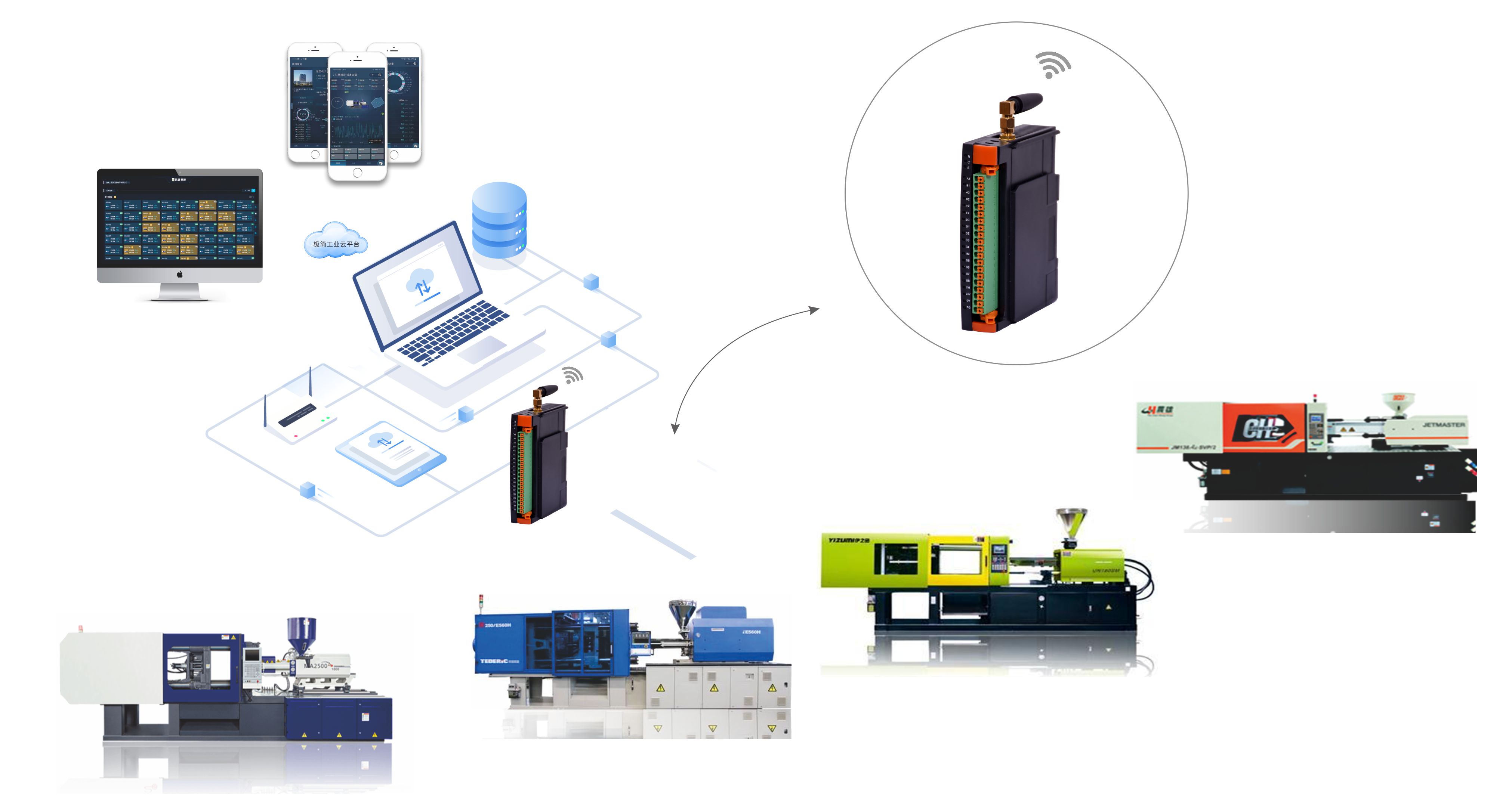 震雄注塑机防冷启动在哪里关,震雄注塑机有修改参数的记录