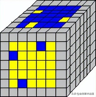 三阶四阶通用魔方公式,六阶魔方棱块特殊公式图解