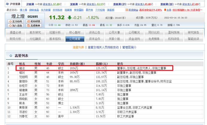煌上煌董事长褚浚家族事业很成功他是大学学历还是硕士学历？