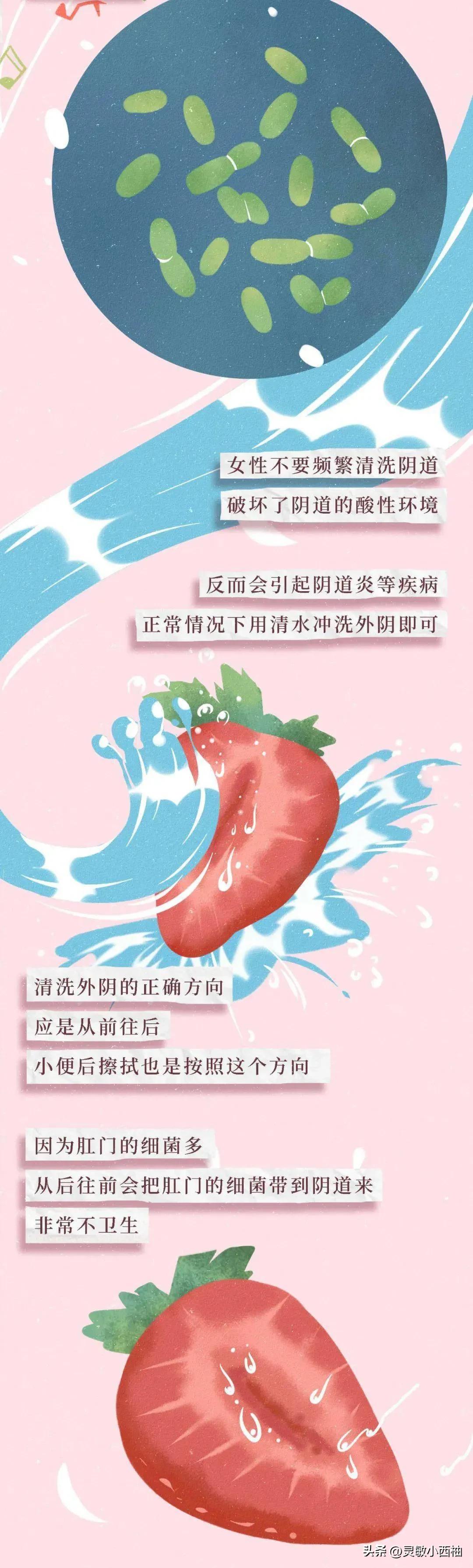 关于阴道，女生必须知道的小知识