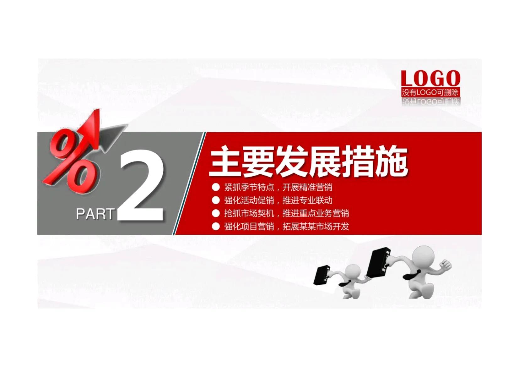 如何做好销售每日工作计划,销售总监的工作计划怎么写