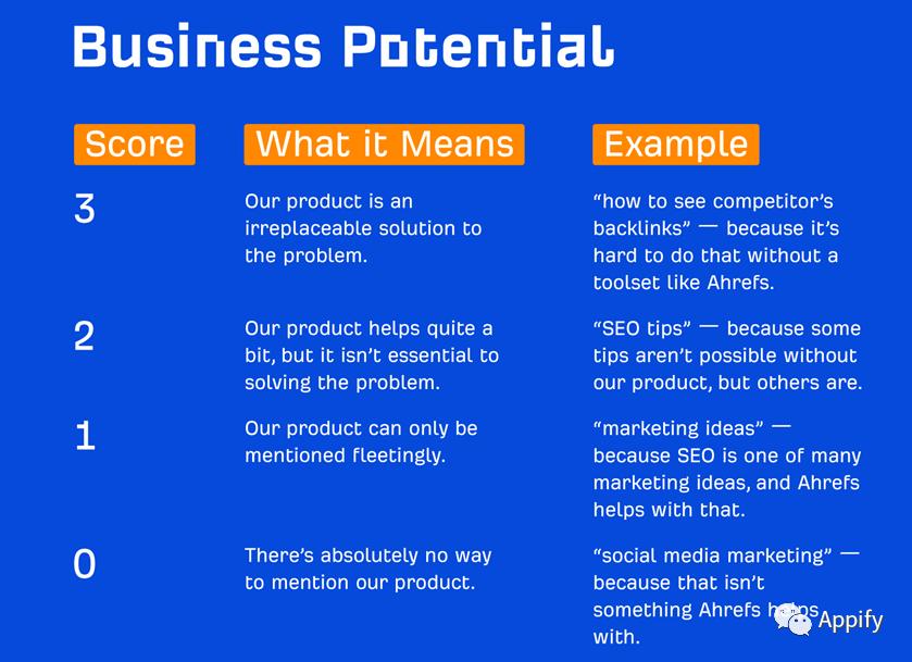b2b鍐呭钀ラ攢鎸囧崡,b2b钀ラ攢鍐呭
