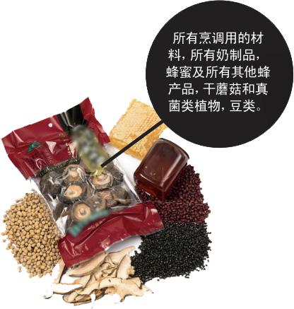 新西兰不能带什么入境,入境新西兰不可以带什么