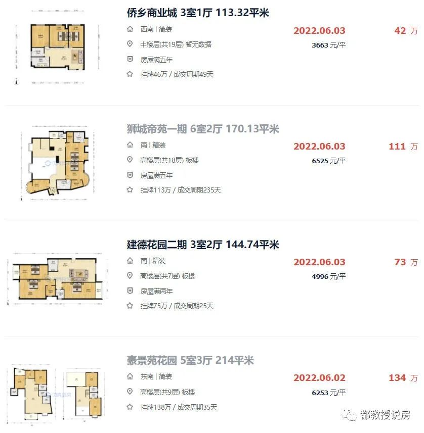 三年没涨二手房,3年没涨的股票板块