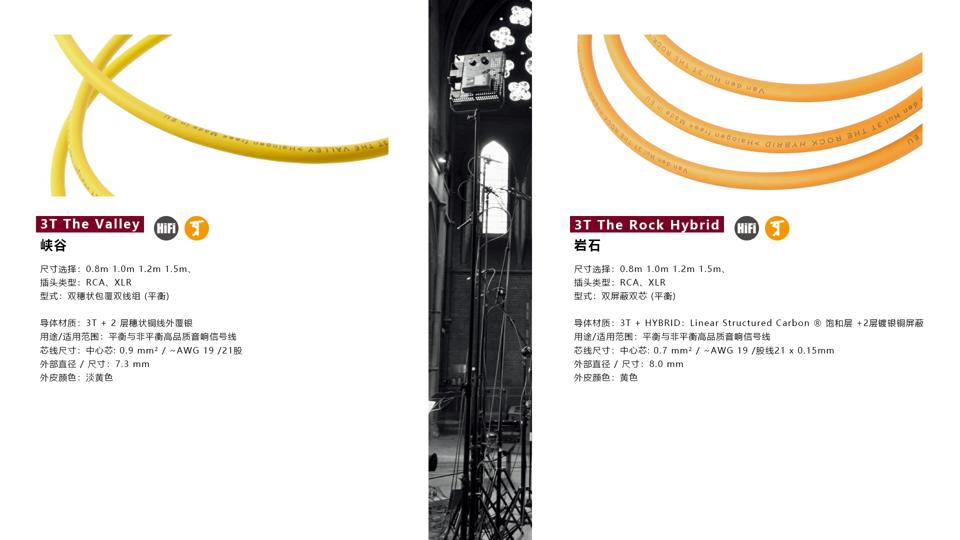 荷兰范登豪VandenHul线材、音响器材、唱头数据参数目录大全