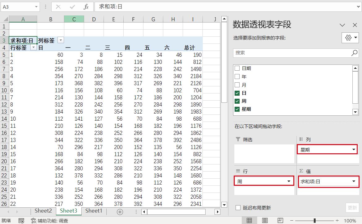 如何制作数据透视表日历,透视表制作万年历