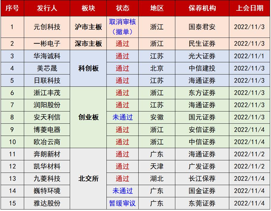 中改一云文化传媒有限公司,中改一云