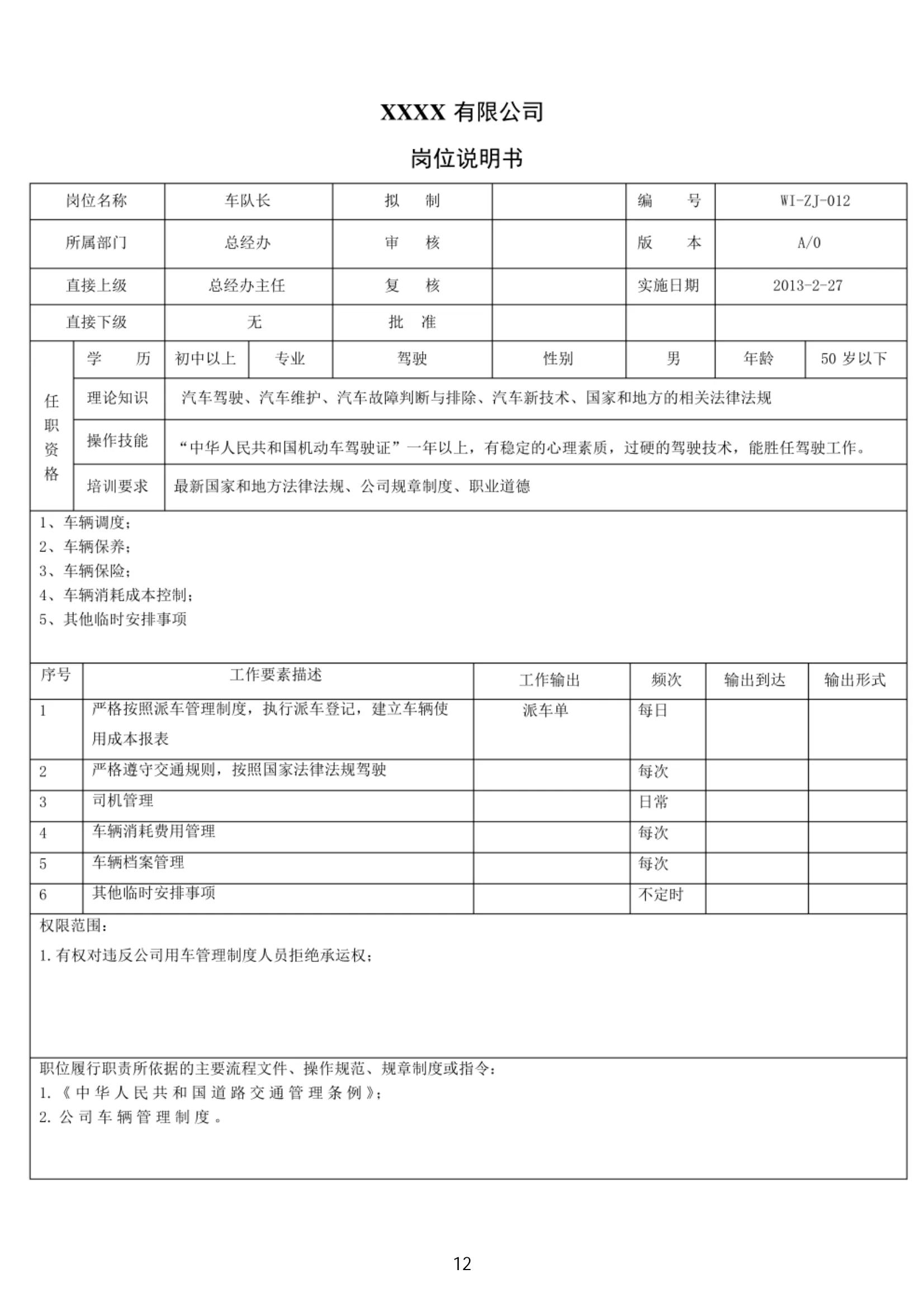 年薪90万的经理熬夜3天整理出来的公司全套岗位说明书，太强了！