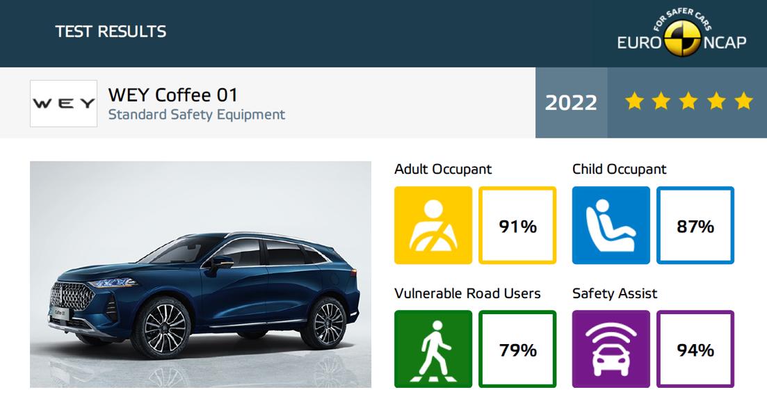 2023款摩卡phev和2022款,摩卡phev2.0t国内上市