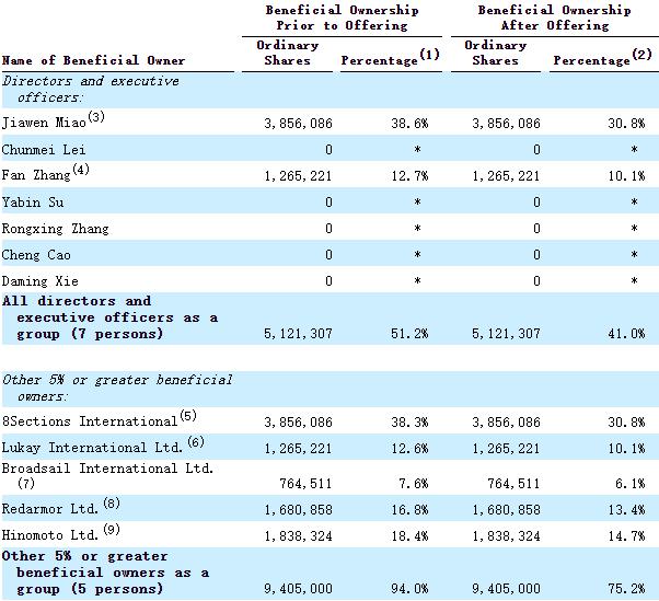 斯瑞德环保,斯瑞德固废环保