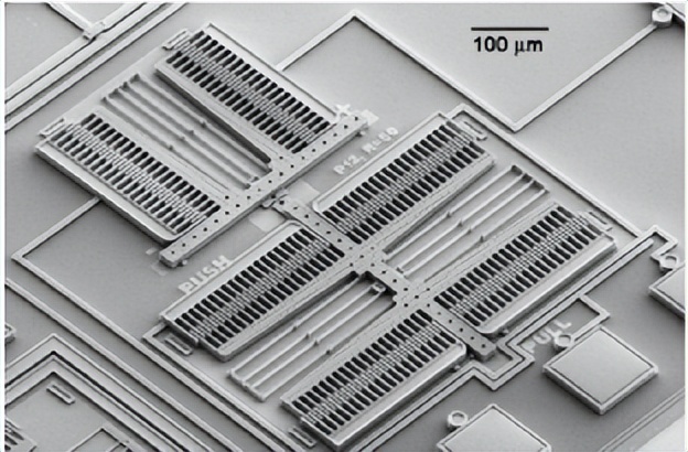 mems国内发展现状,mems行业现状