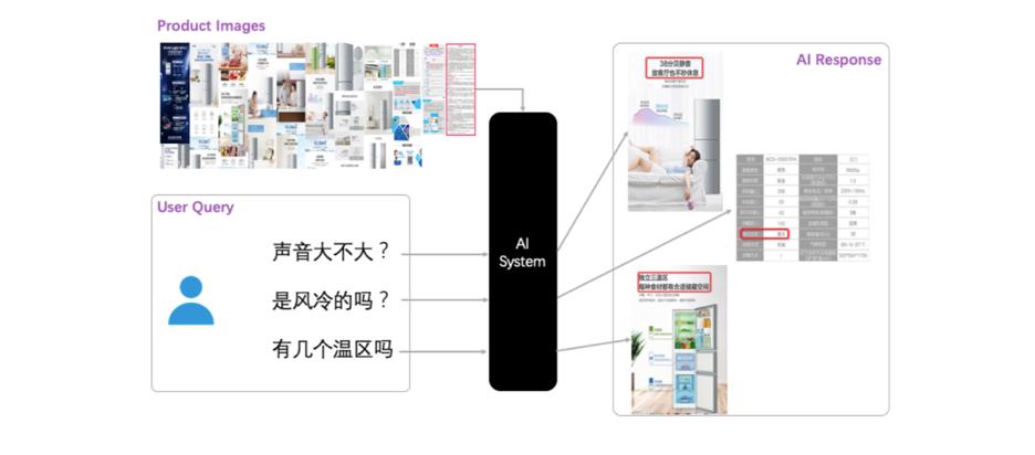 阿里达摩院机器人服务,阿里达摩院研发机器人
