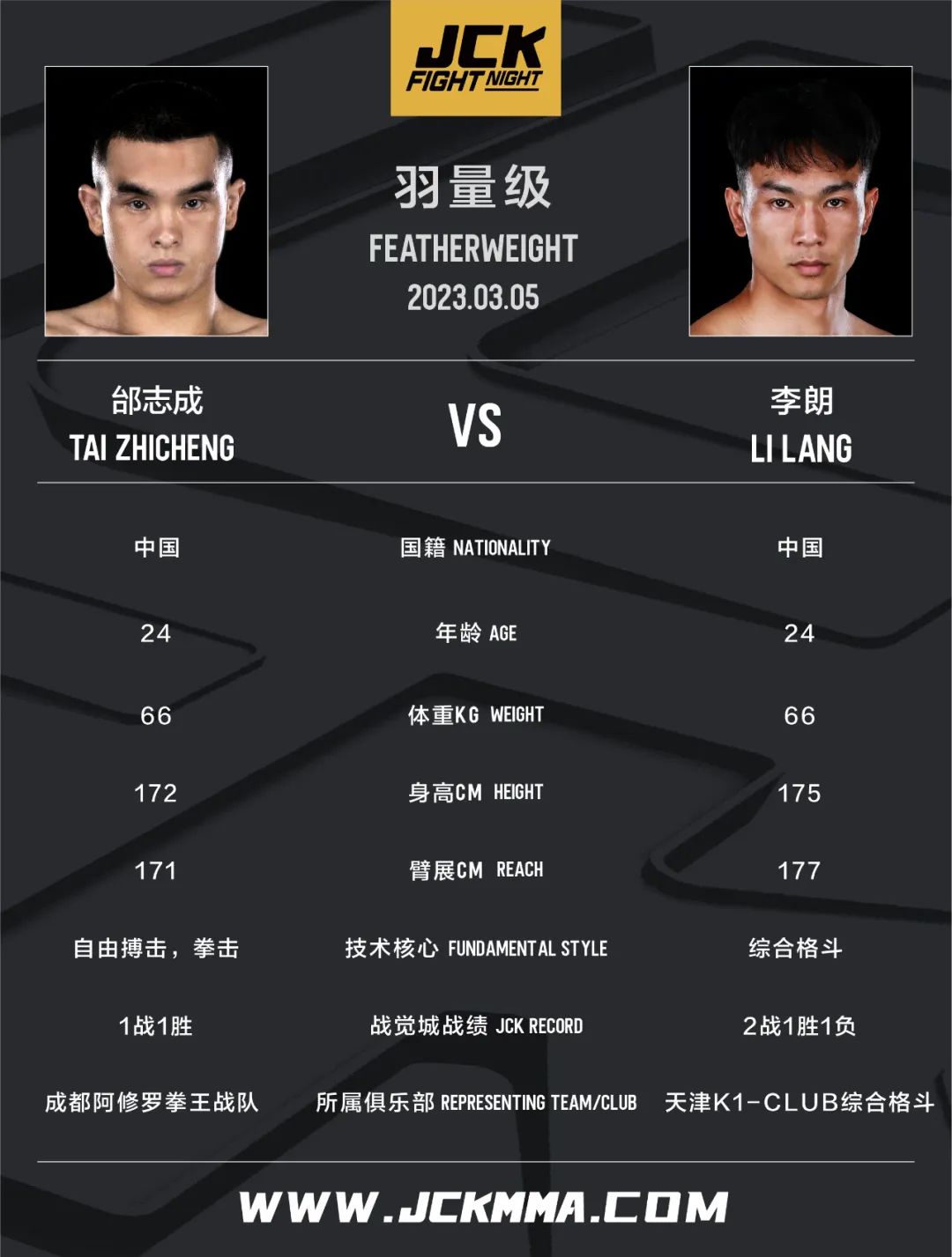 jck战觉城2022年第9战前瞻,jck战觉城2022年第4战前瞻