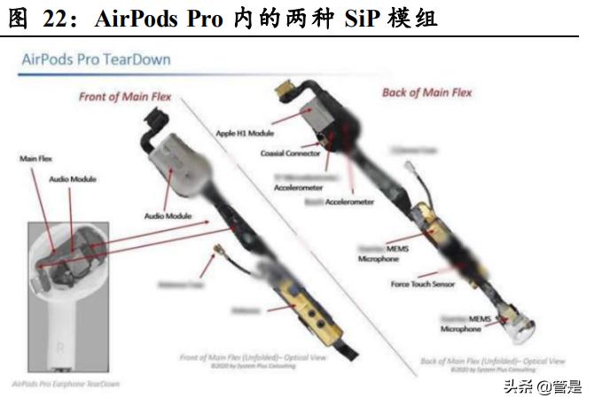 立讯精密深度分析和未来前景,立讯精密的研发中心