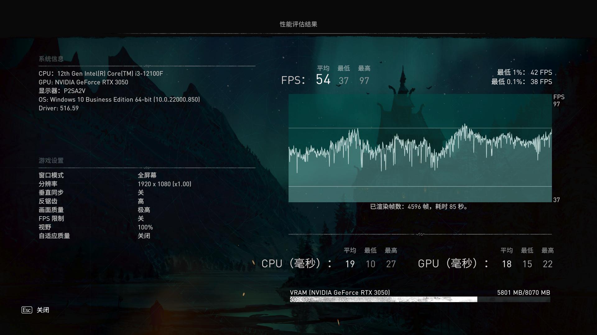 想玩光追，还要便宜还要ITX？浅谈一下如何选择硬件