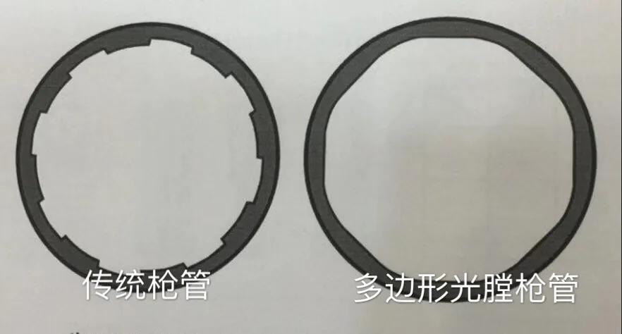 仿制手枪是什么,仿制玩具枪械模型