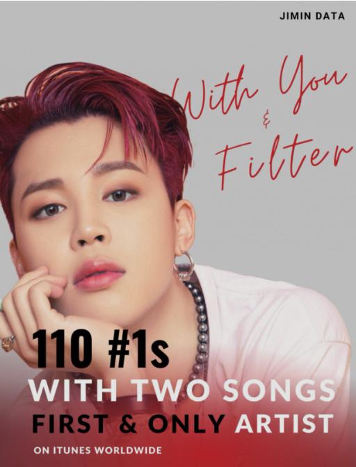 用OST征服世界的智旻iTunes史上最快在118个国家获得一位