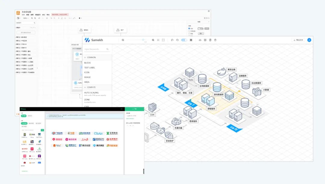 产品创新设计与开发,软件平台产品设计