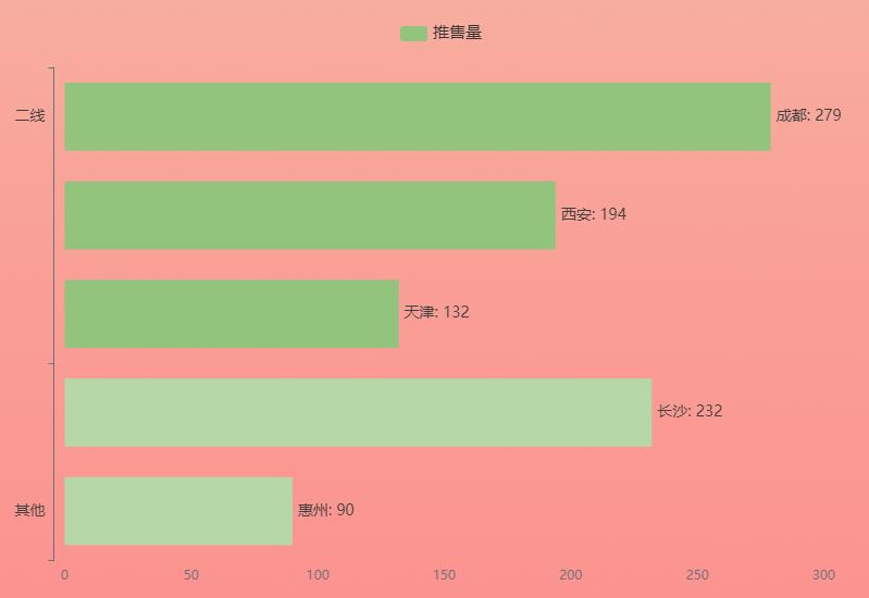 中原观察河南本土,中原观察团