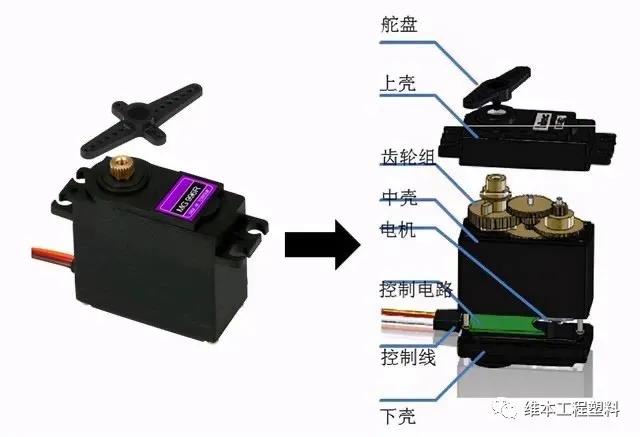 鑸垫満鍣０,鑸垫満澧炵泭