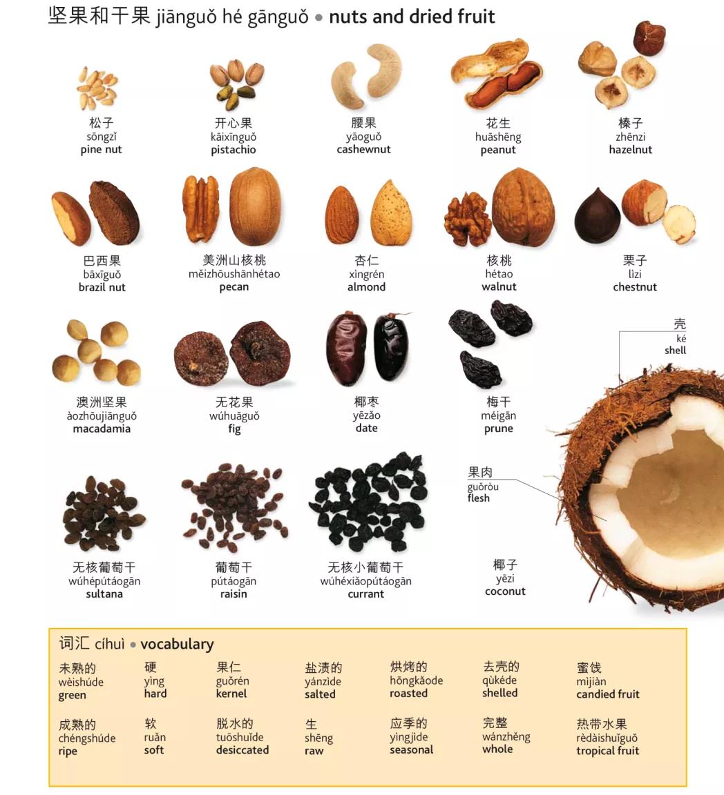 茶类饮料有哪些英语翻译,什么饮料最健康的英文翻译