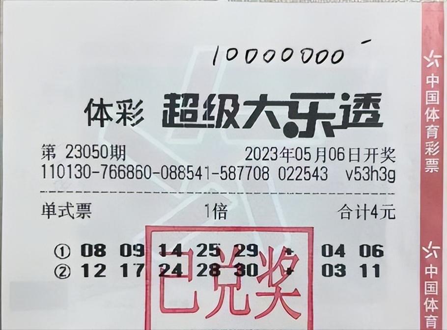 河北夫妇4元揽获1000万大奖：坚持购买中大奖 平静兑奖不慌张