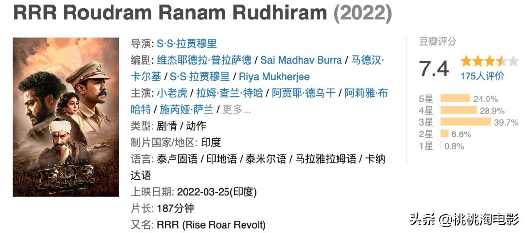 被忽悠的高颜值神片,上映前被吹爆的神片