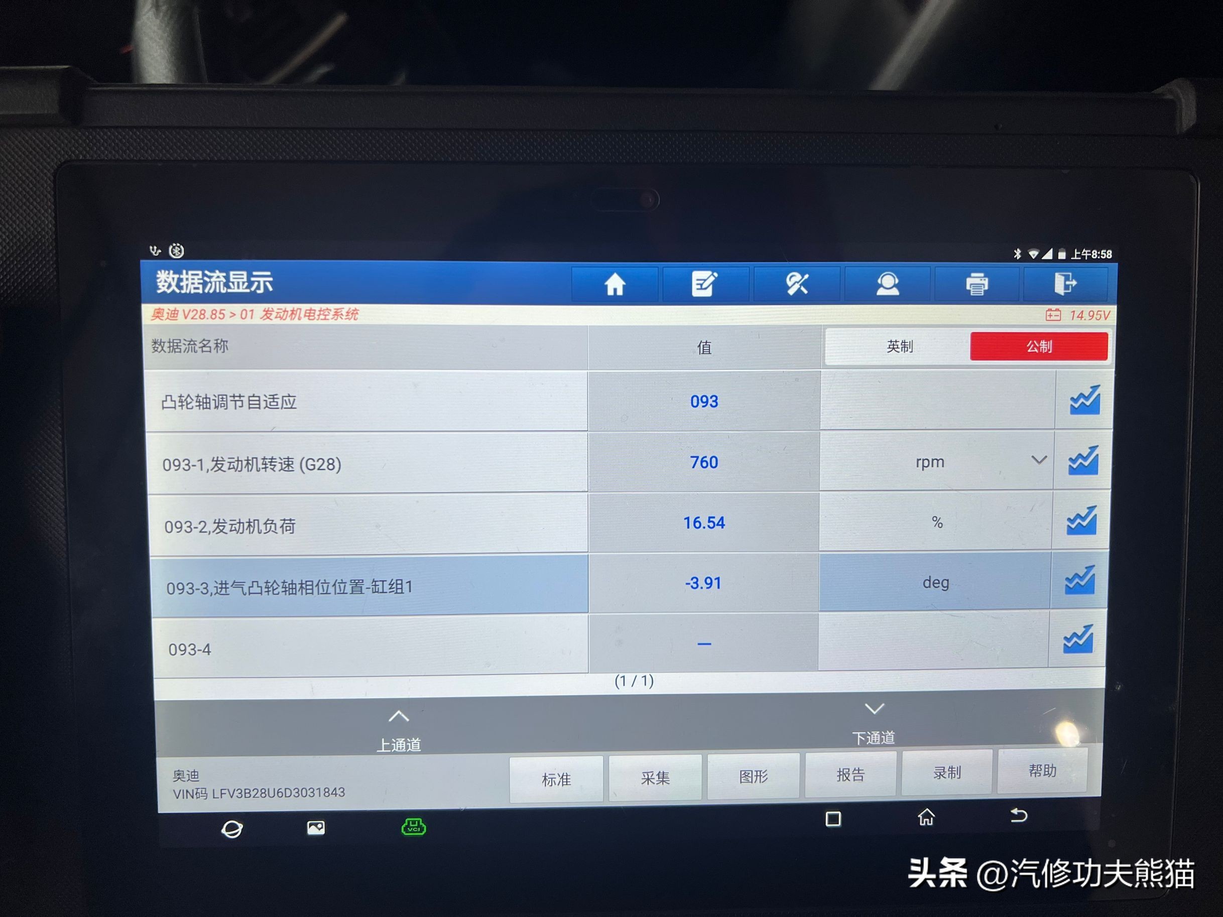 奥迪q3大保养省钱秘籍,奥迪q3烧机油免拆清洗有效果吗