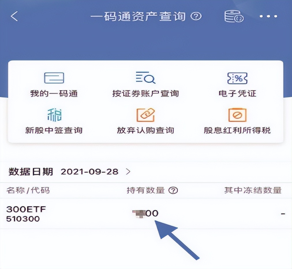 除了工资还有哪些收入渠道,除了工资还有什么可以赚钱的