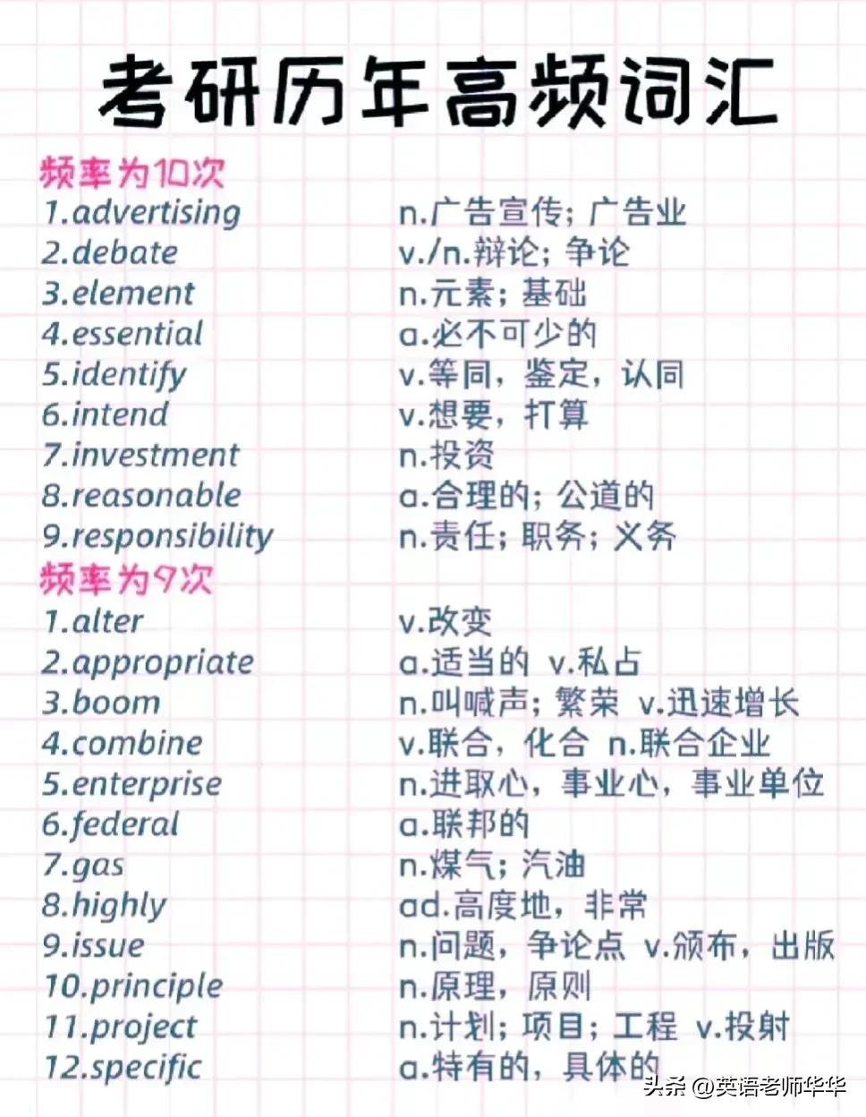 考研英语只背高频词可以吗,考研英语二高频词视频