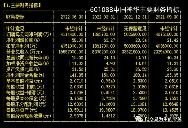 长线大牛股的出现,如何把握长线大牛股