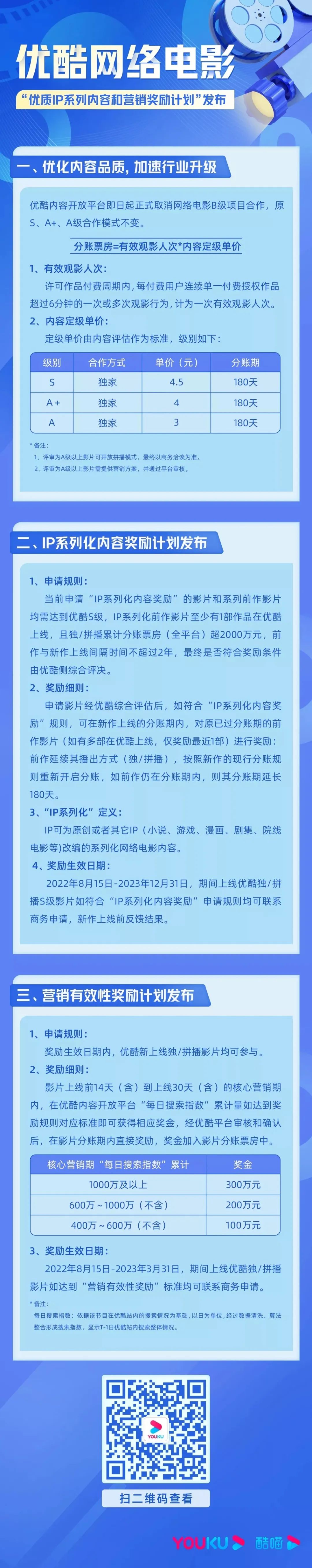浼橀叿浼樿川浜у搧,浜屽崄涓嶆儜2浼橀叿