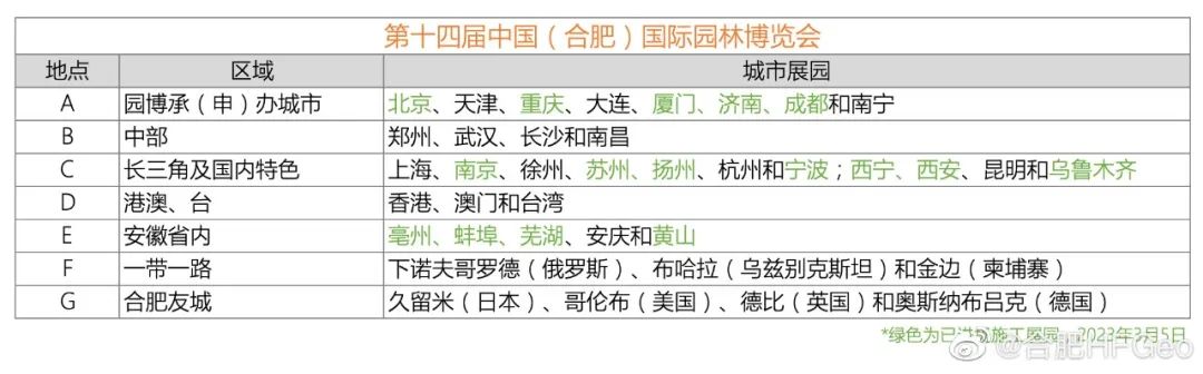 你不知道的福建有多牛,你不知道的河南有多牛