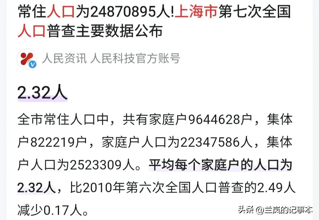 上海工资8000处于什么水平,月薪8000在上海是什么水平