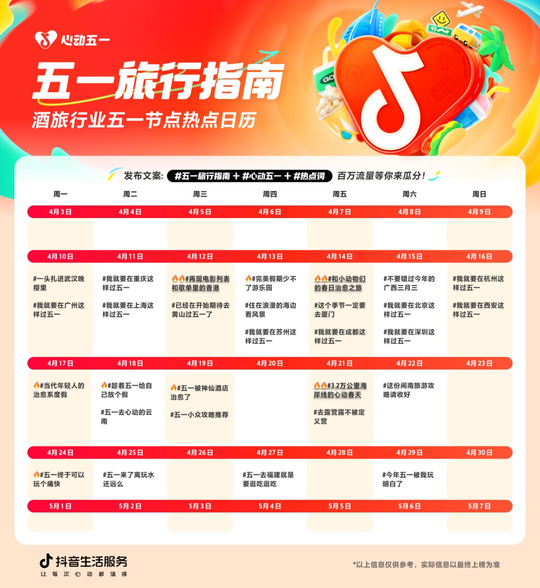 @所有人，这份「心动五一」酒旅商家操作手册请查收！