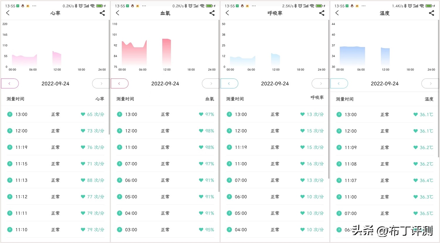 气泵式血压手表评测,加压气泵式智能手表