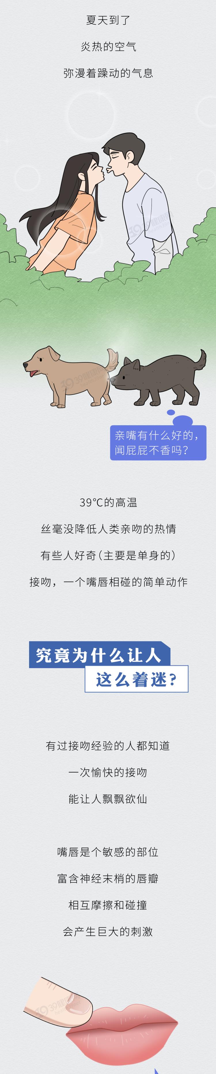经常接吻身体会发生哪些变化,接吻时身体会出现什么变化