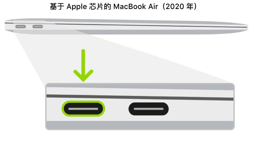 appleconfigurator修复要多久,appleconfigurator恢复mac要多久