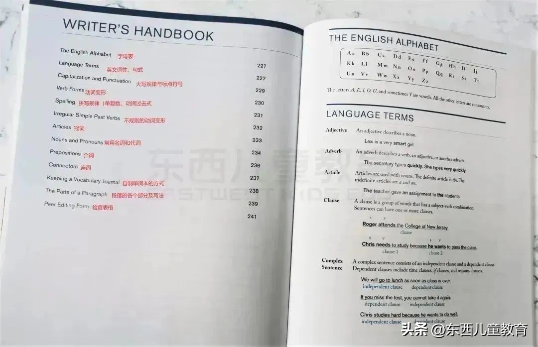 大牌就一定好吗？测评了4套教辅巨头的英文写作书，结果尴尬了…